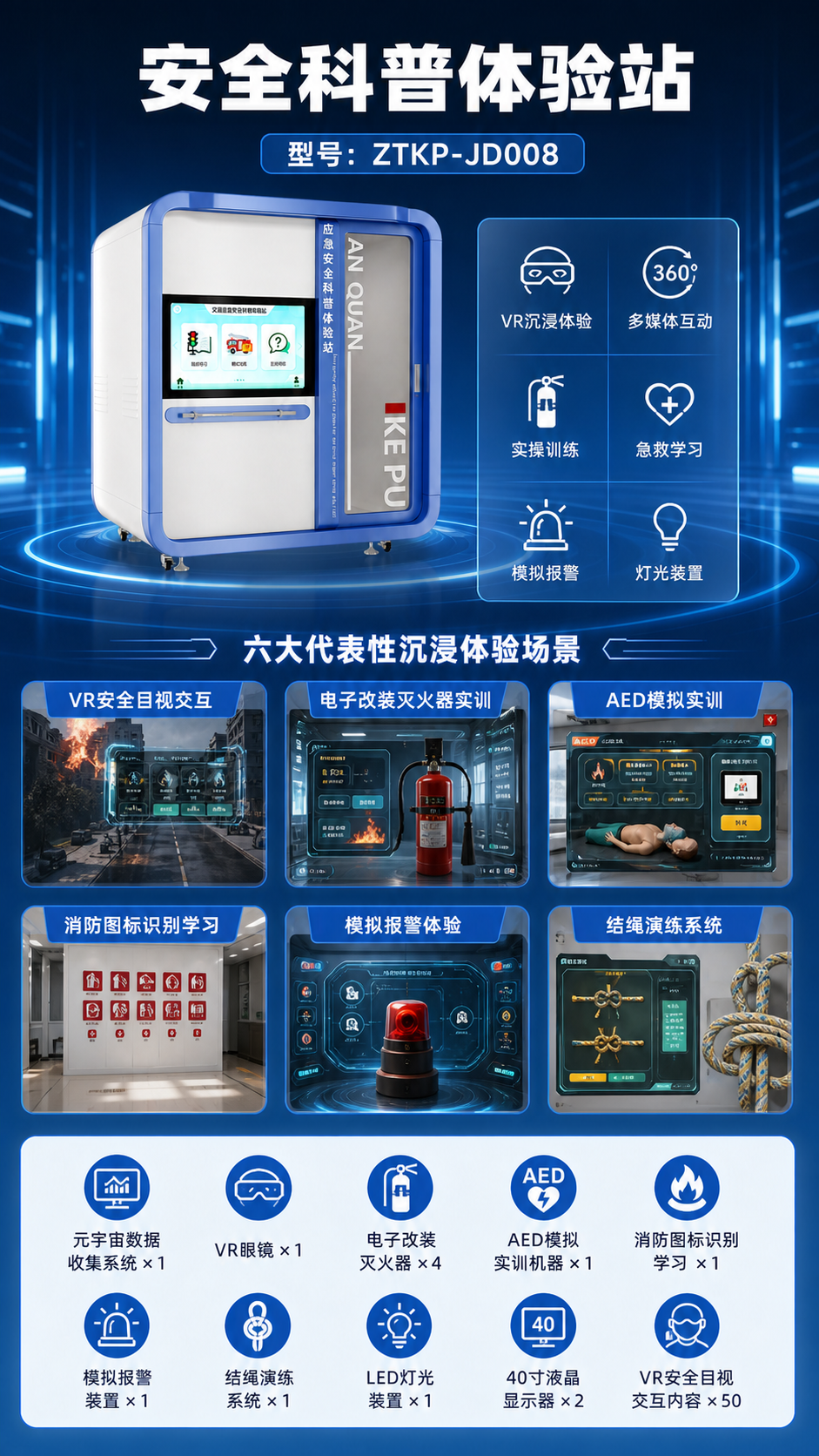 安全科普体验站详情图 2